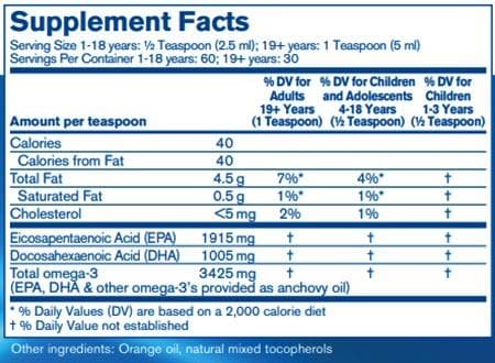 Pharmax Ultra EPA/DHA Liquid