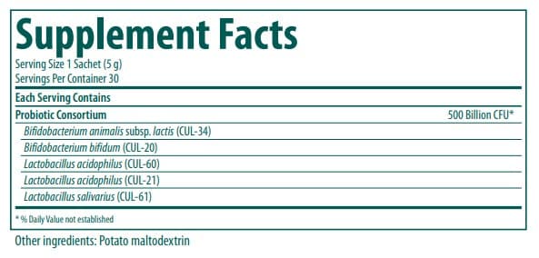 Genestra Brands HMF Intensive 500