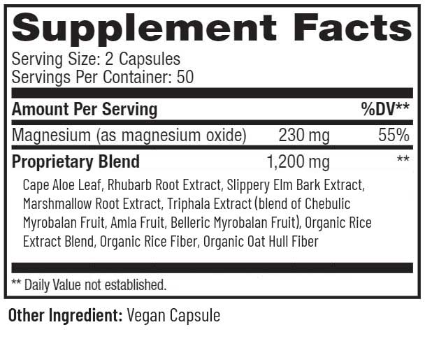 Advanced Naturals ColonMax