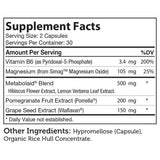 Advanced Nutrition By Zahler 120/80