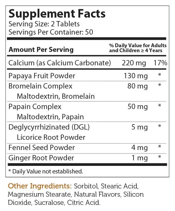 Advanced Nutrition By Zahler AfterMeals