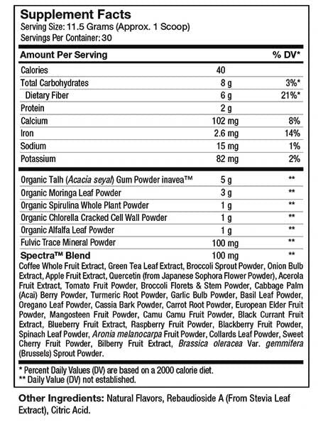 Advanced Nutrition By Zahler Core Greens Powder