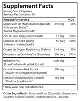 Advanced Nutrition By Zahler Diabetter