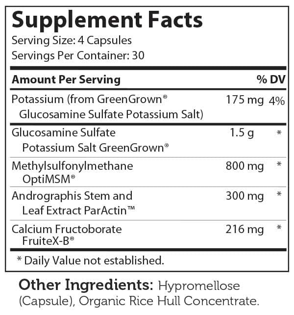 Advanced Nutrition By Zahler SynerG