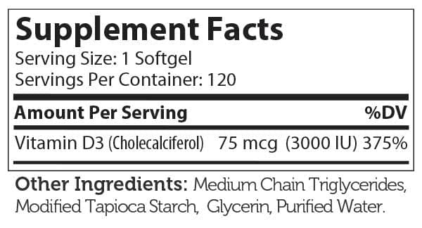 Advanced Nutrition By Zahler Vitamin D3 3000 IU Softgels