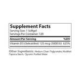 Advanced Nutrition By Zahler Vitamin D3 5000 IU Softgels