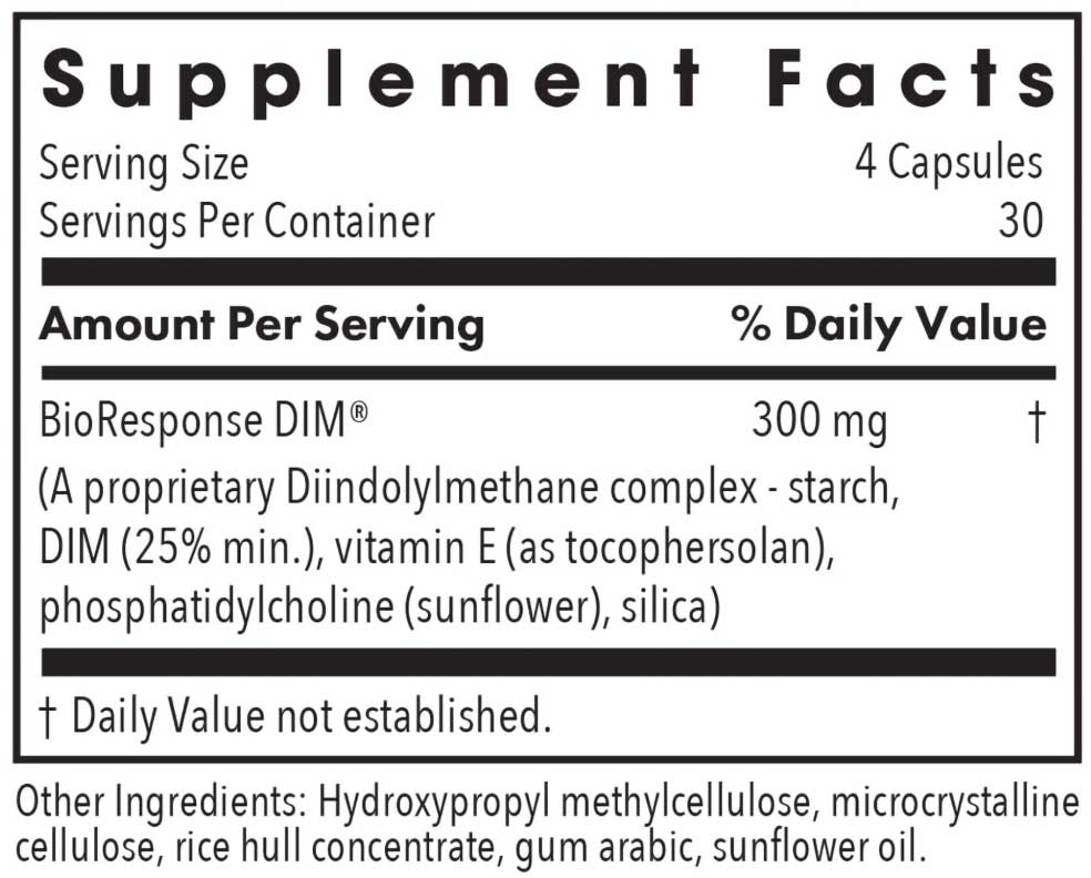 Allergy Research Group DIM Enhanced Delivery System