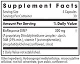 Allergy Research Group DIM Enhanced Delivery System