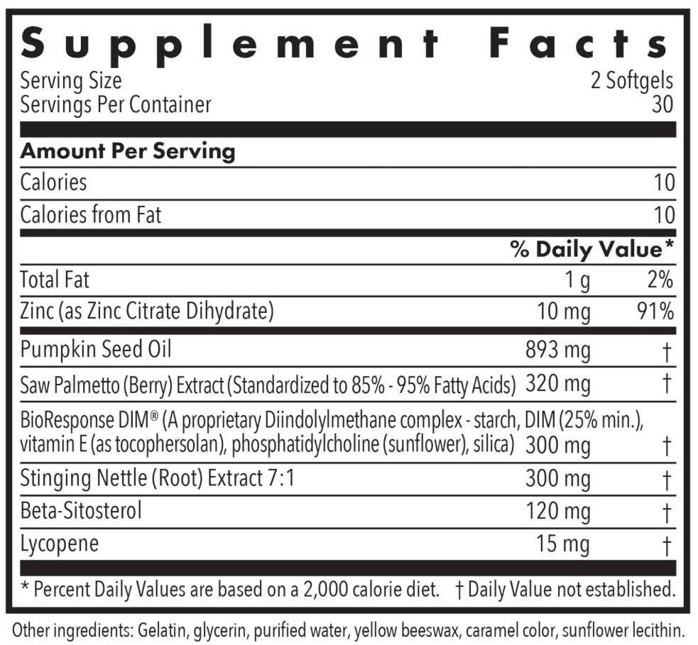 Allergy Research Group DIM Palmetto