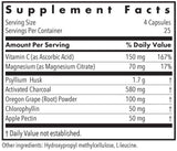 Allergy Research Group GastroCleanse