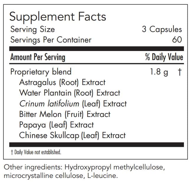 Allergy Research Group Healthy Prostate & Ovary