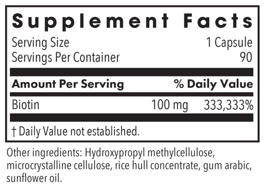 Allergy Research Group HiBiotin