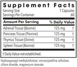 Allergy Research Group Immuno-Gland Plex