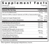 Allergy Research Group InflaMed
