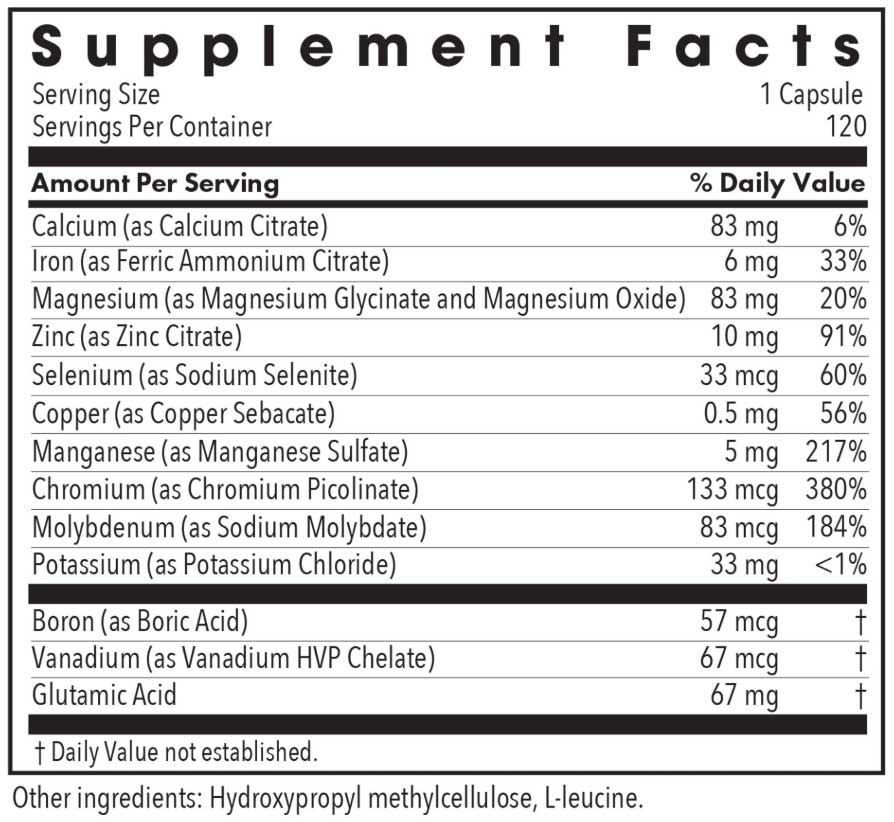 Allergy Research Group MultiMin
