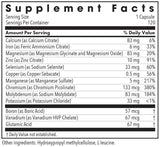 Allergy Research Group MultiMin