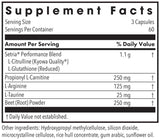 Allergy Research Group NO Inducers