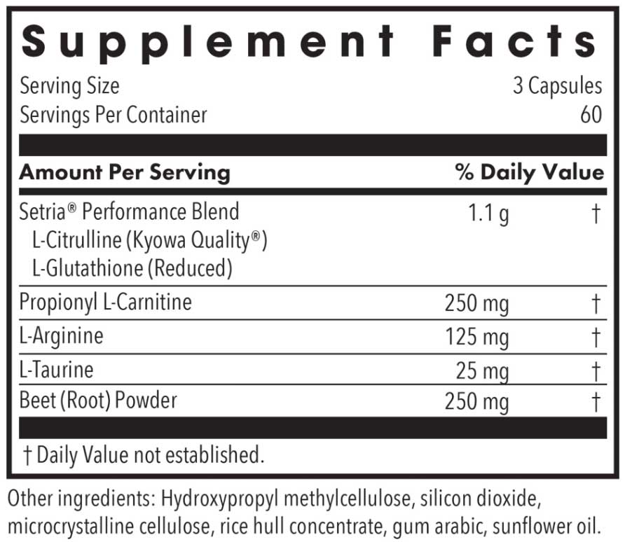 Allergy Research Group NO Inducers
