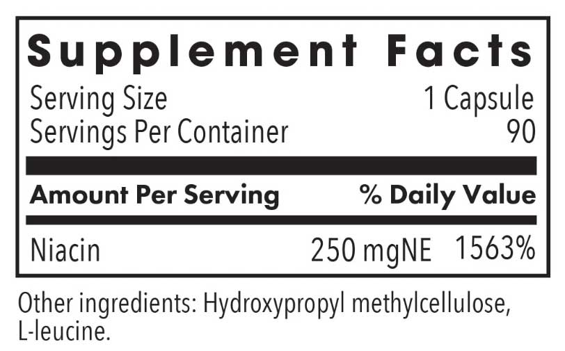 Allergy Research Group Niacin