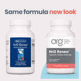 Allergy Research Group Nrf2 Renew