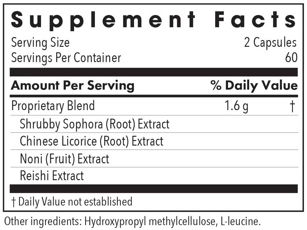 Allergy Research Group PhytoCort