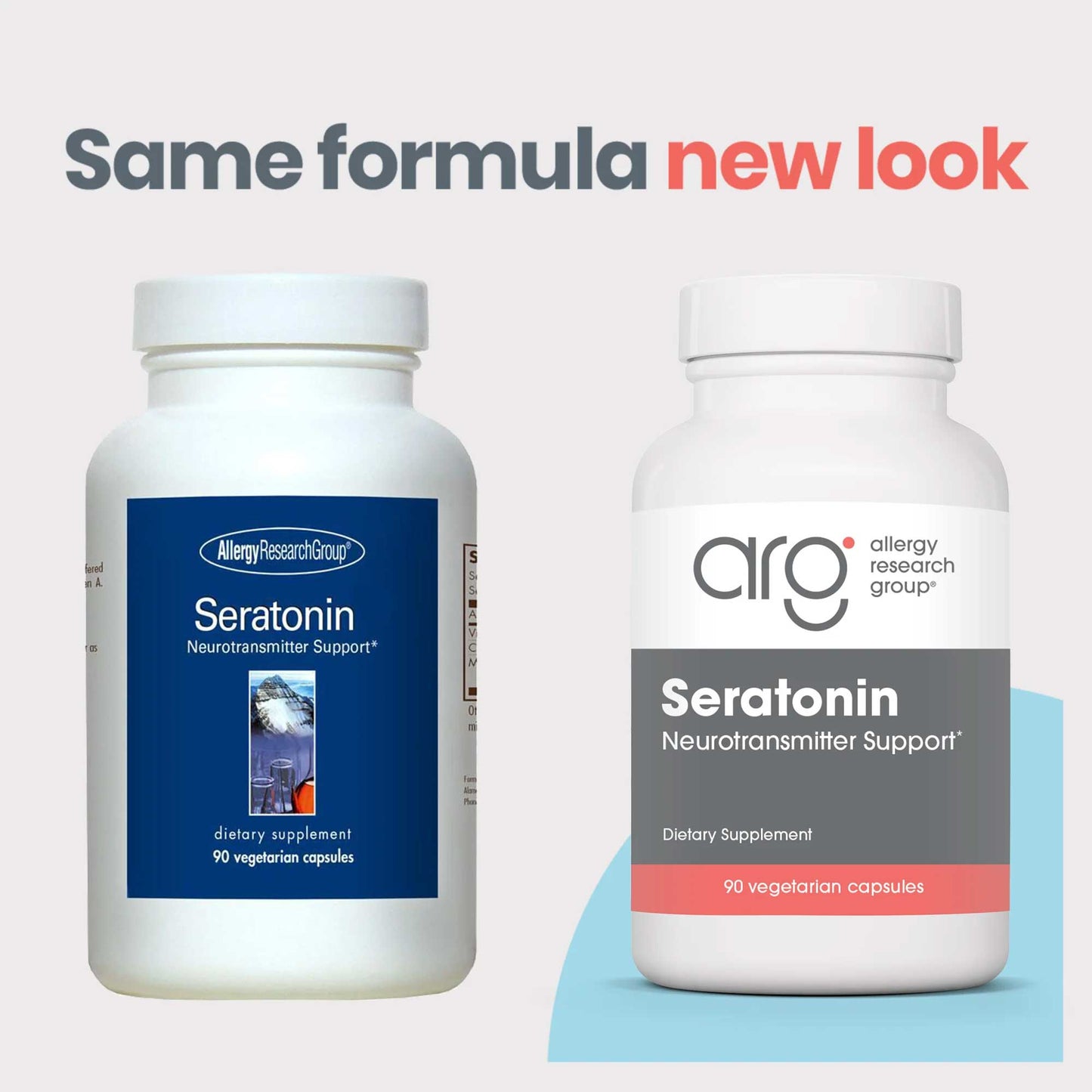 Allergy Research Group Seratonin