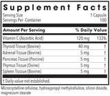 Allergy Research Group TG 100