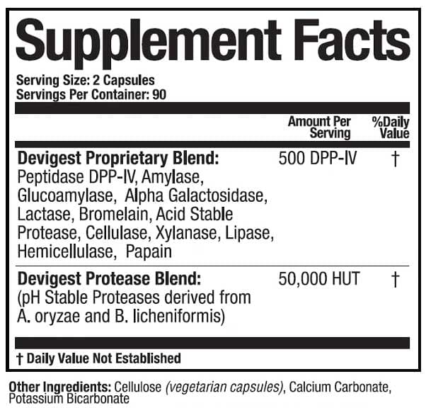 Arthur Andrew Medical Devigest ADS