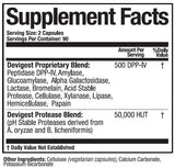 Arthur Andrew Medical Devigest ADS