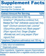 Ayush Herbs BronchoTone