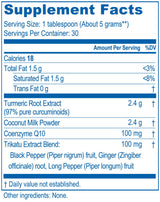 Ayush Herbs CoCurcumin