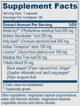 Ayush Herbs Flucomune