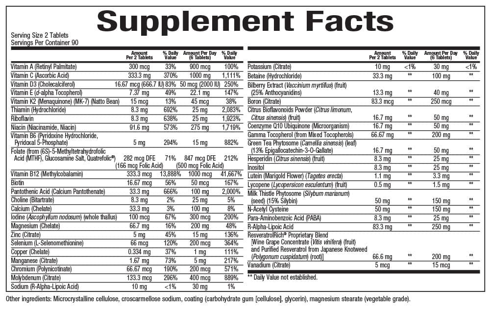 Bioclinic Naturals BioFoundation-G