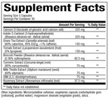 Bioclinic Naturals EstroVantage EM