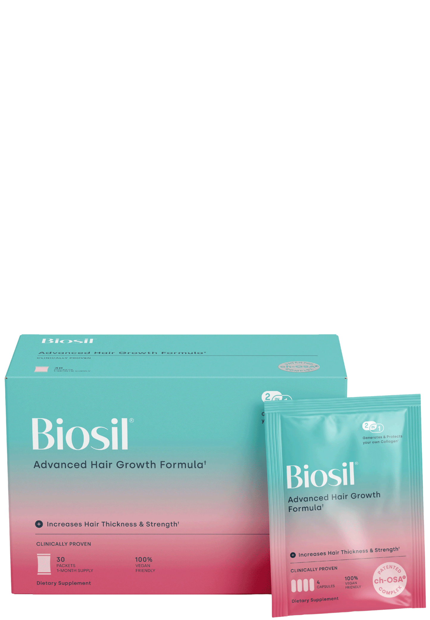 Biosil Advanced Hair Growth Formula