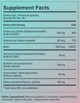 Biosil Advanced Hair Growth Formula