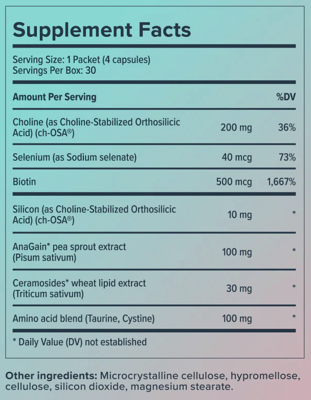 Biosil Advanced Hair Growth Formula