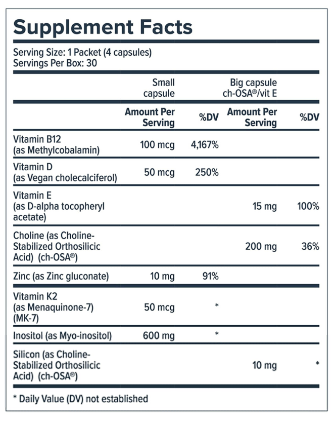 Biosil GLP-1 Post Weight Loss Support