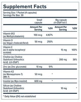 Biosil GLP-1 Post Weight Loss Support