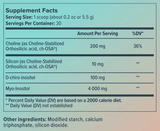 Biosil HerHarmony Beauty Blend