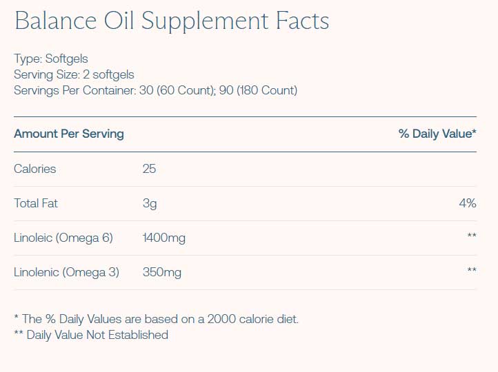 BodyBio Balance Oil