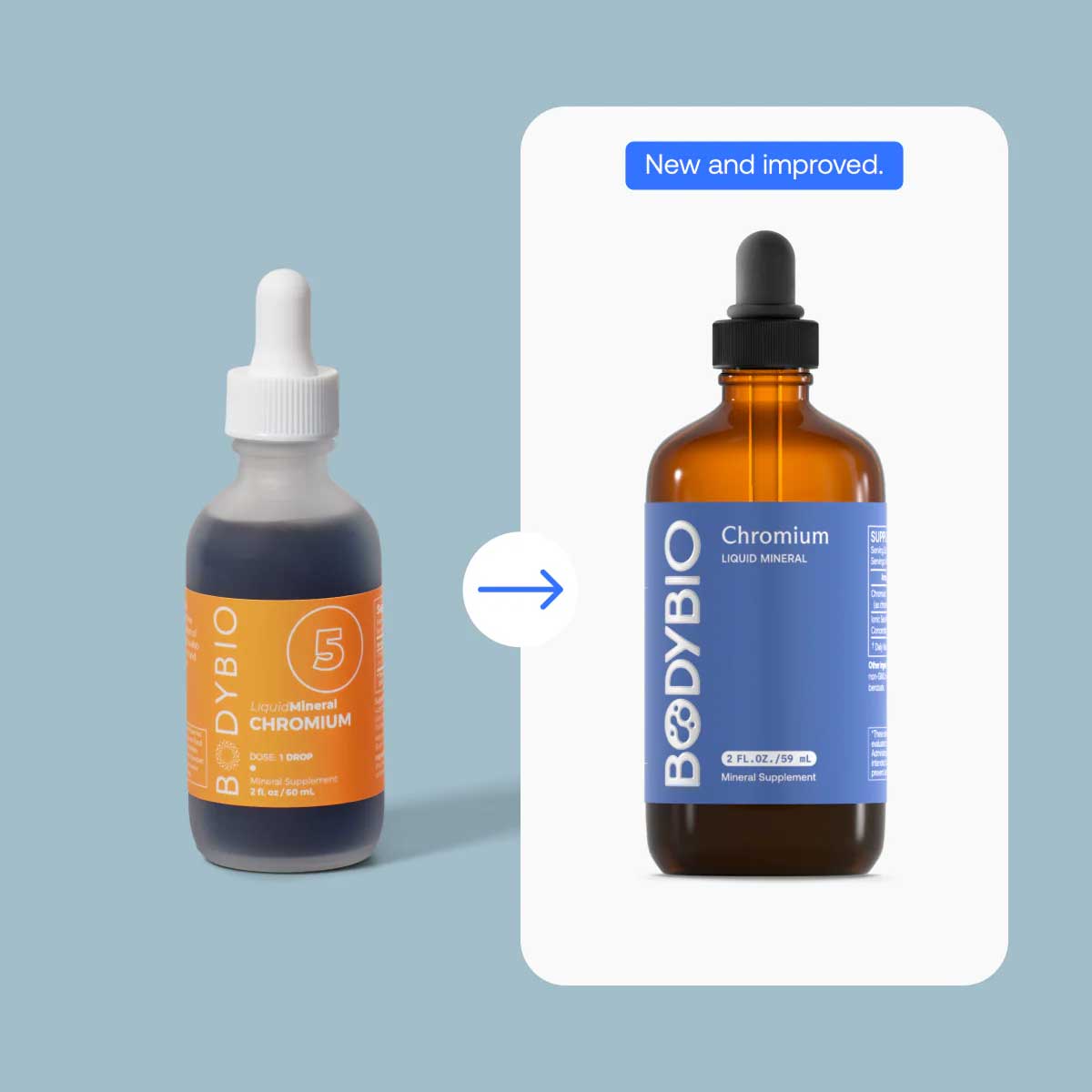 BodyBio Chromium Liquid Mineral