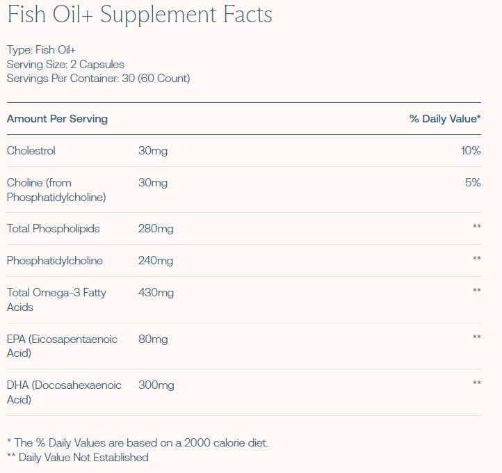 BodyBio Fish Oil+