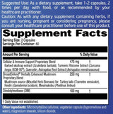 Clinical Synergy Professional Formulas BreastDefend Professional