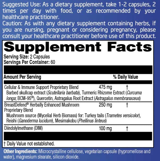 Clinical Synergy Professional Formulas BreastDefend Professional