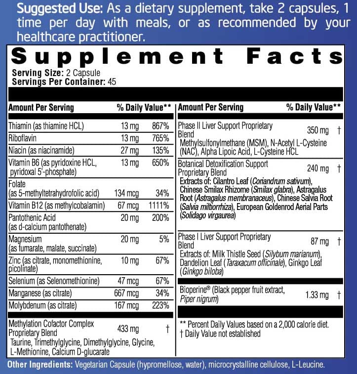 Clinical Synergy Professional Formulas Detox Complete