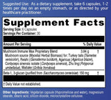Clinical Synergy Professional Formulas Mycoceutics Immune Max