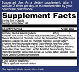 Clinical Synergy Professional Formulas Padma Basic Professional