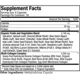 Codeage Multi Collagen Raw Greens