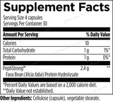 Designs For Sport Pro-Formance Peptides